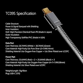 Amazon | DD ddHiFi TC09S ダブルUSB-C (TypeCからTypeC まで転換) OTG