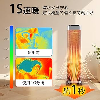 Amazon | セラミックヒーター タワー型【2026新登場・3D水蒸気LED暖炉