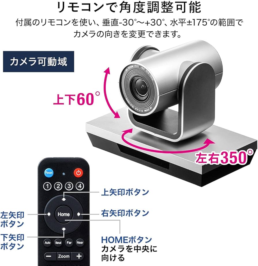 Amazon.co.jp: サンワダイレクト WEB会議カメラ 3倍ズーム 210万画素