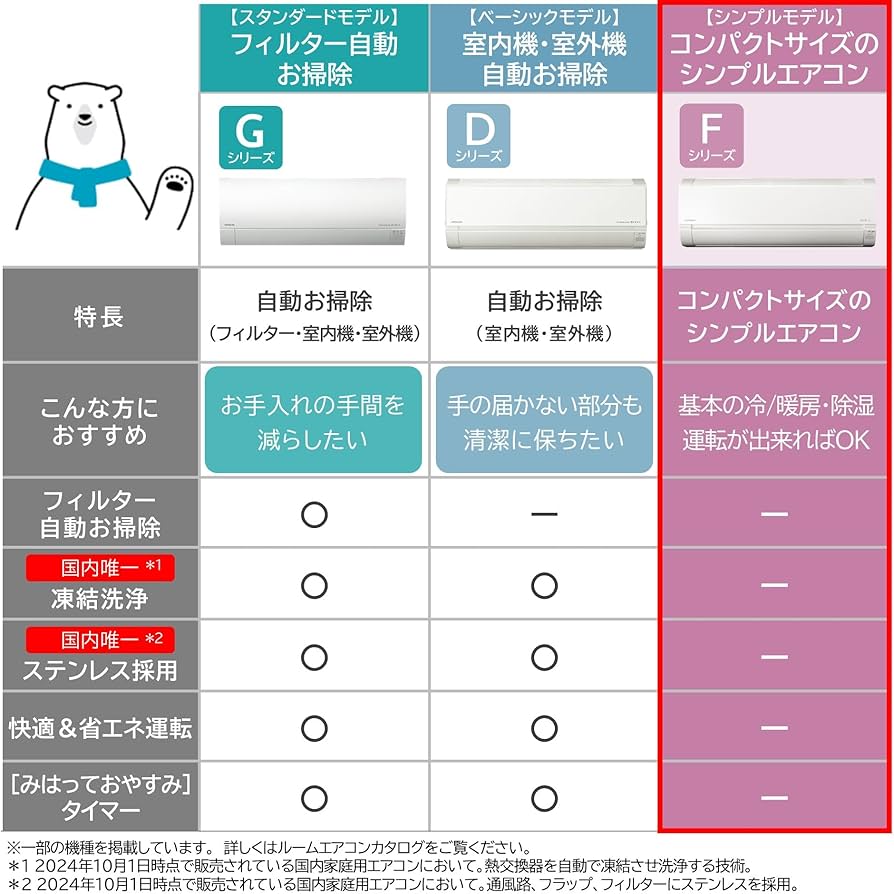 Amazon | 日立 エアコン 8畳 2.8kW RAS-F25RM(W)/SET 白くまくん