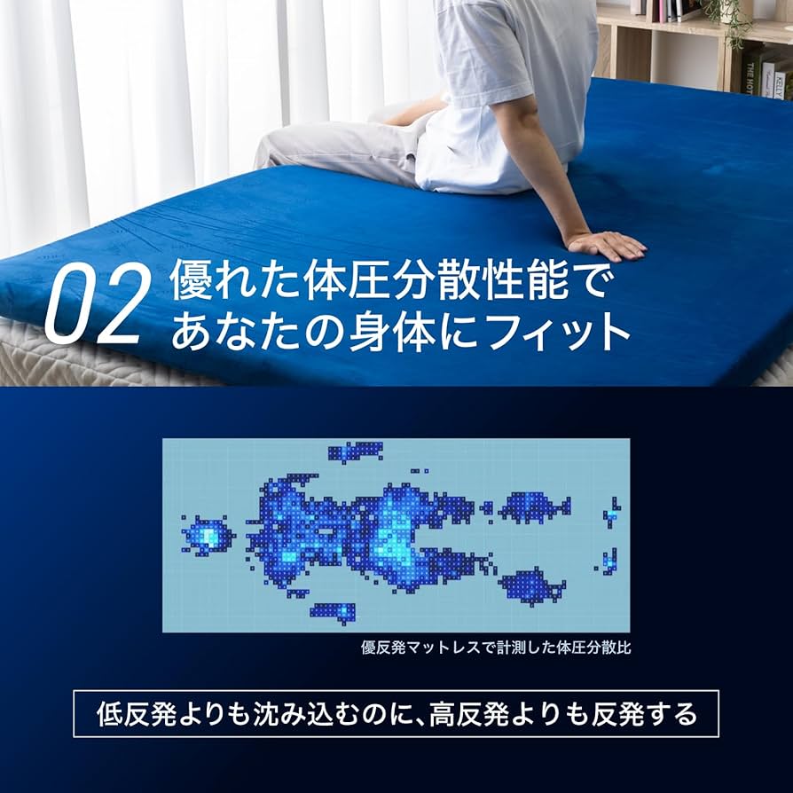 Amazon｜エムリリー 優反発 マットレス セミダブル 高反発 トッパー 厚