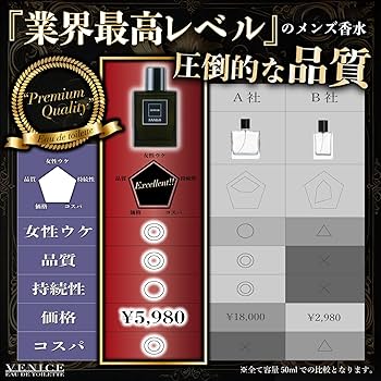 Amazon | 【ZEPYER】メンズ香水｜スパイスレザー×ムスクの重厚感｜男