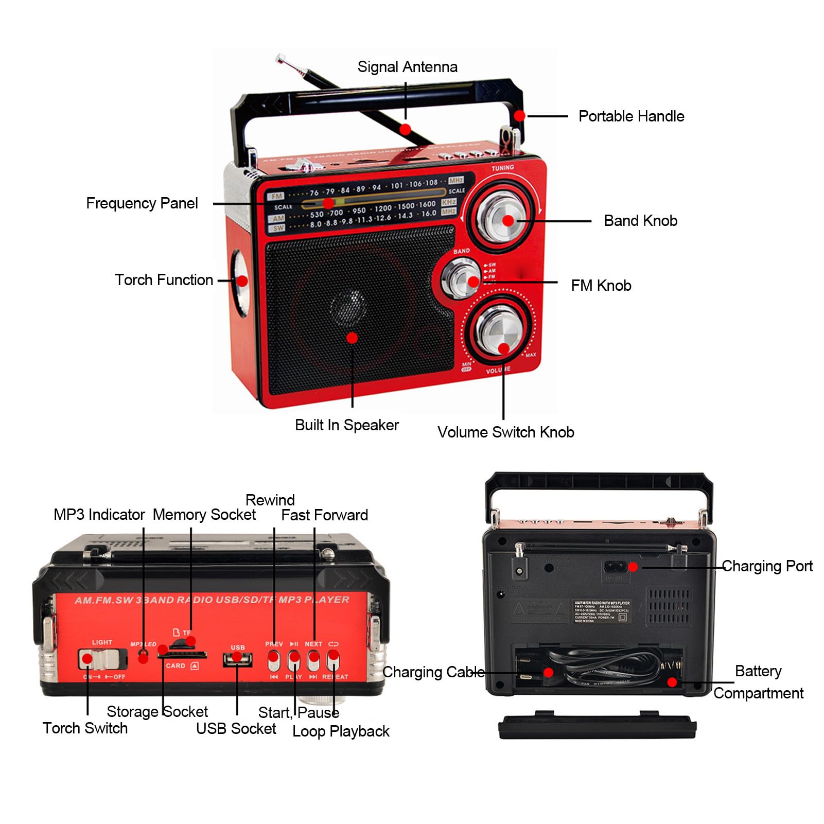 Amazon.co.jp: Zunate フルバンドポータブル短波ラジオ、AM FM SW LW