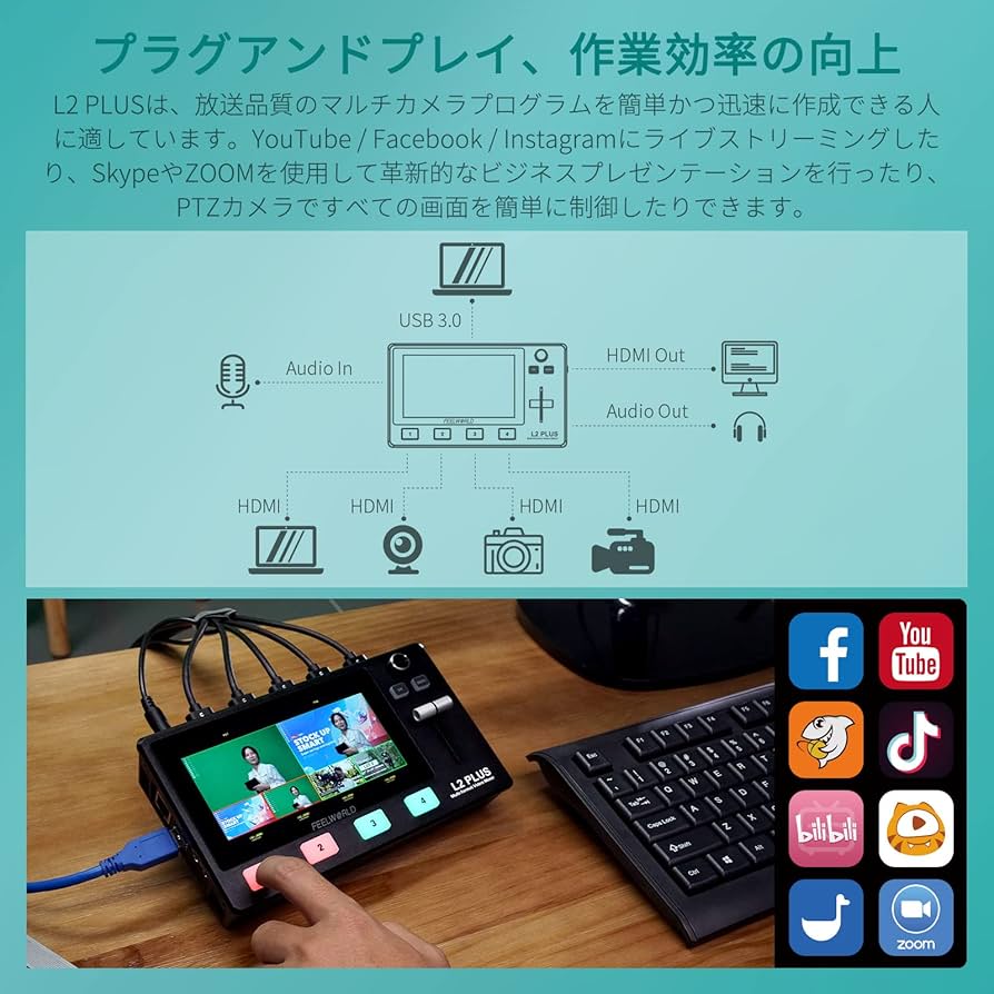 Amazon | FEELWORLD L2 Plusマルチカメラビデオミキサースイッチャー