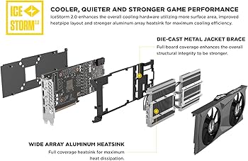 Amazon | GIGABYTE ZOTAC ゲーミング GeForce RTX 2060 Super AMP 8GB