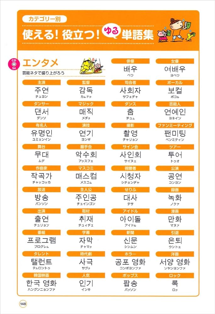 Amazon.co.jp: CD付 7日でできる!韓国語ゆる文法 : 木内 明: 本