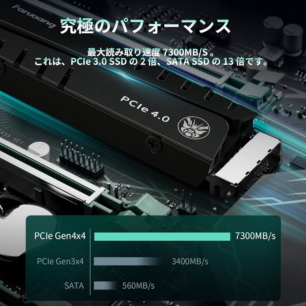 Amazon | fanxiang S770 SSD 1TB【DRAMキャッシュ搭載 / PS5動作確認済