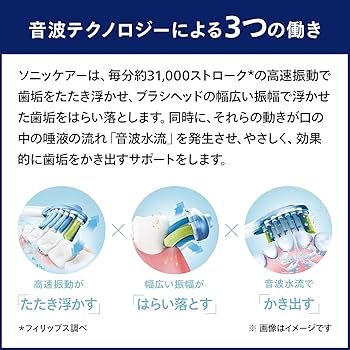 Amazon.co.jp: フィリップス 電動歯ブラシ ソニッケアー 3100シリーズ