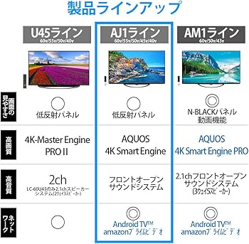Amazon | シャープ 45V型 液晶 テレビ AQUOS 4T-C45AJ1 4K Android TV