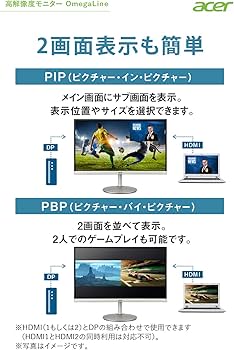 Amazon.co.jp: Acer モニター OmegaLine CB282Ksmiiprfx 28インチ 27