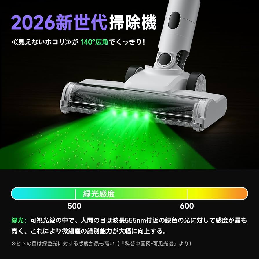 Amazon | 掃除機 コードレス 【2026爆進化！1月新登場 75kPa強力吸引