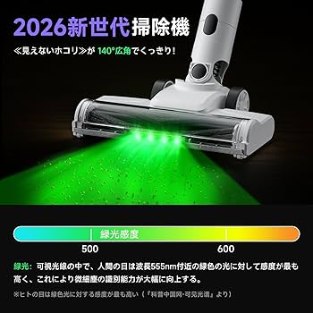 Amazon | 掃除機 コードレス 【2026爆進化！1月新登場 75kPa強力吸引