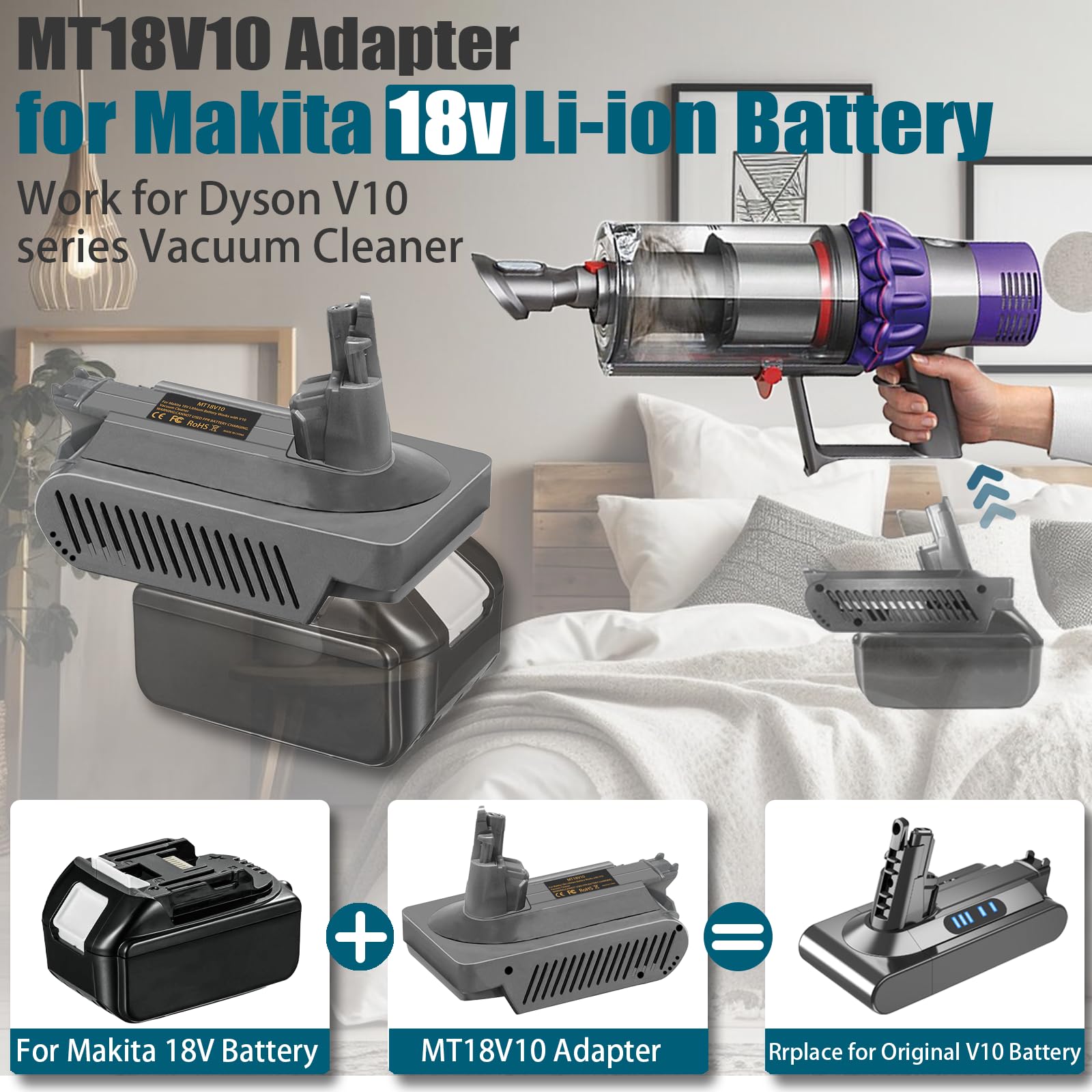 Amazon.co.jp: TPDL アップグレード Dyson V10 バッテリーアダプター