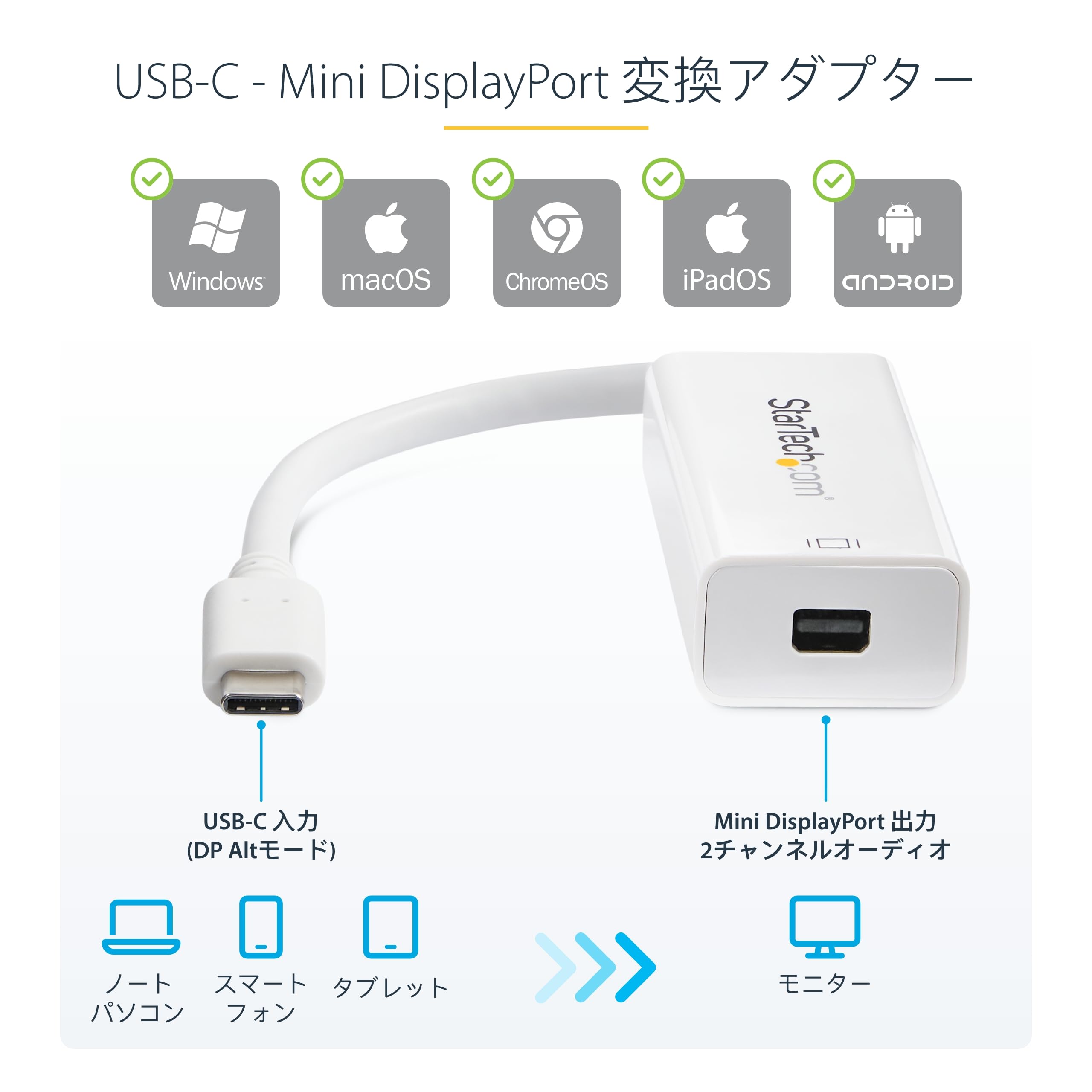 Amazon.co.jp: StarTech.com USB-C - Mini DisplayPort ディスプレイ