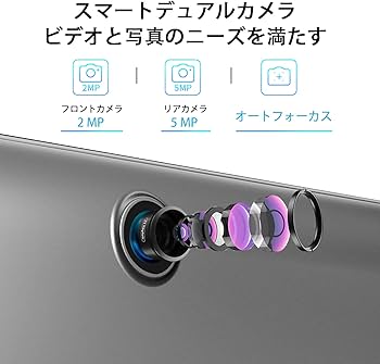 Amazon.co.jp: 【Android 11 タブレット】BMAX I9 PLUS タブレット10.1