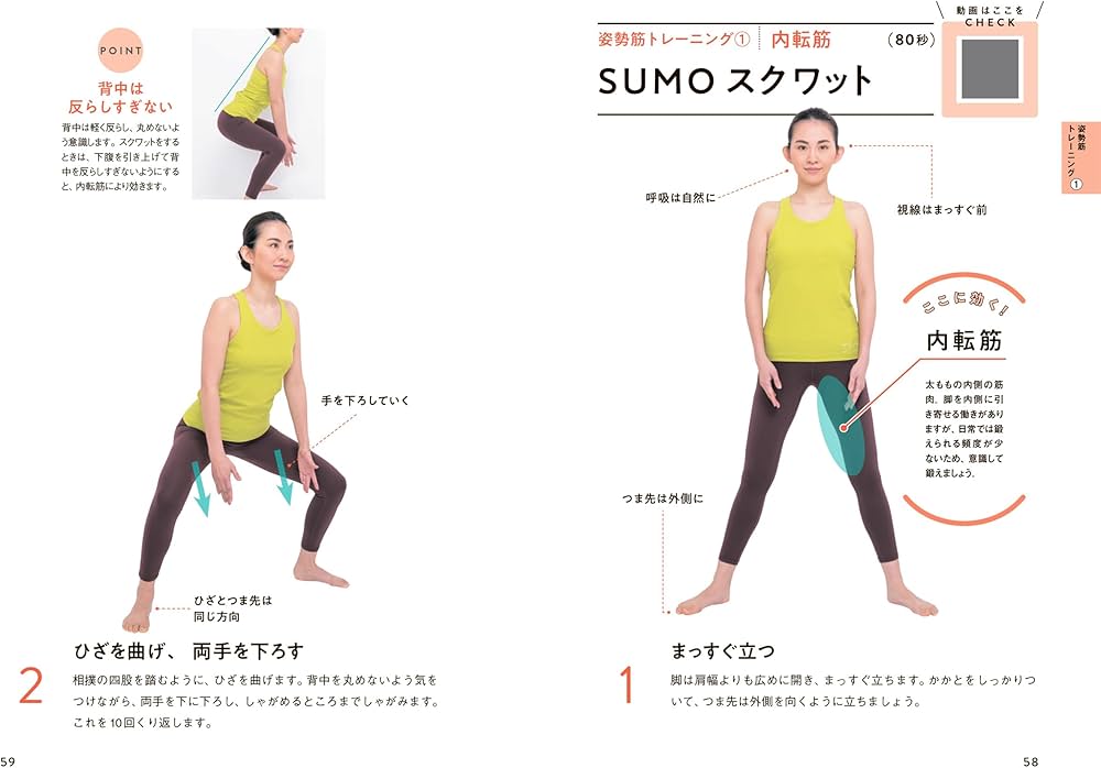 美姿勢プログラム 姿勢筋を整えて最高に美しくなる | 津久井 友美 |本