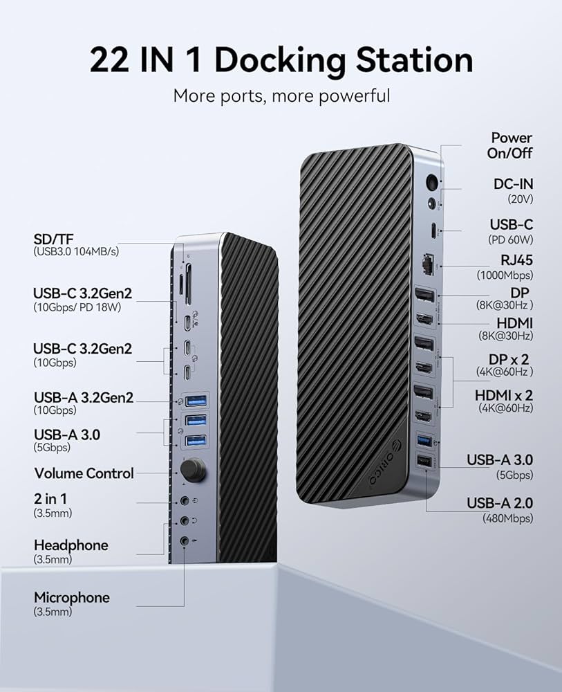 Amazon.co.jp: ORICO USB C ドッキングステーション 5画面拡張 (22-in