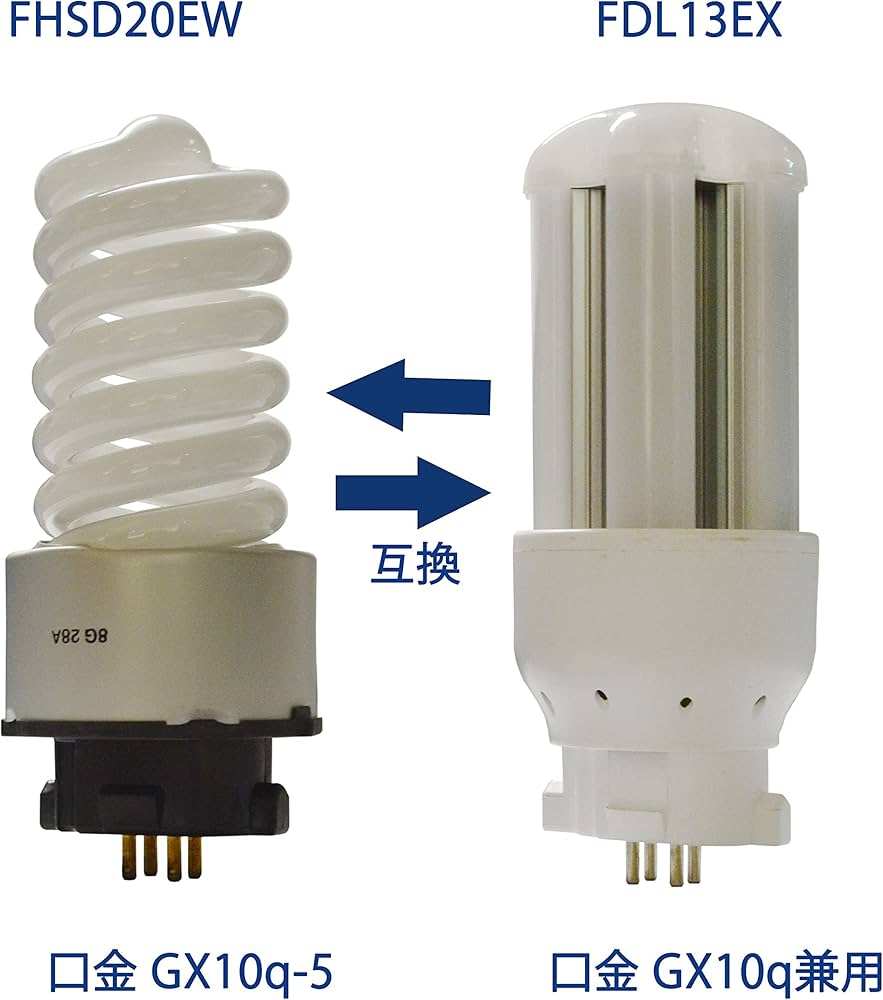 Amazon.co.jp : FHSD20EW コンパクトスパイラル蛍光灯 FHSD20形 昼白色