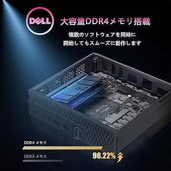 Amazon.co.jp: 【整備済み品】 Dell超ミニPC【Intel Core-i7搭載