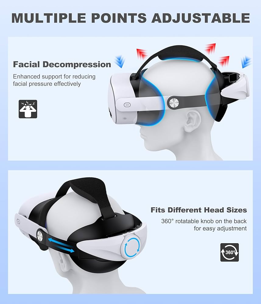 Amazon.com: VR Head Strap for Meta Quest 3S/Quest 3/Quest 2, with