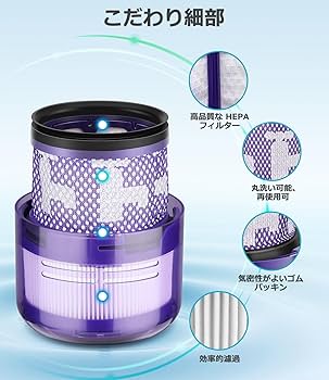 Amazon.co.jp: ダイソン SV19 用 フィルター 掃除機 Dyson Omni-glide