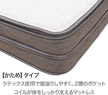 Amazon.co.jp: ニトリ(NITORI) Nスリープ マットレス ハード H2-02CR