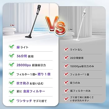 Amazon | 掃除機 コードレス 28000pa超強力吸引【2025業界初!吹き飛ぶ