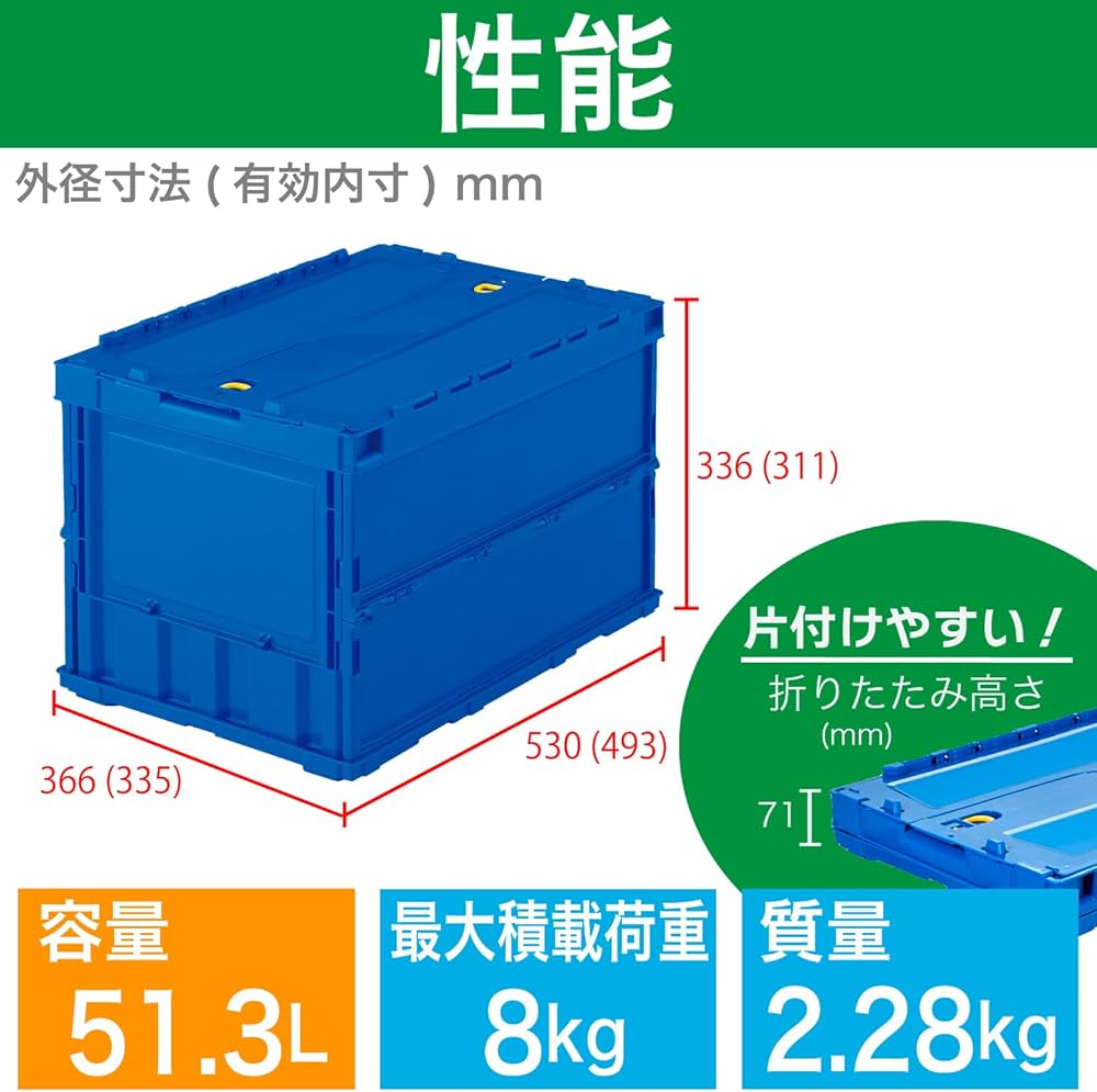 Amazon.co.jp: トラスコ中山(TRUSCO) 薄型折りたたみコンテナ ダーク