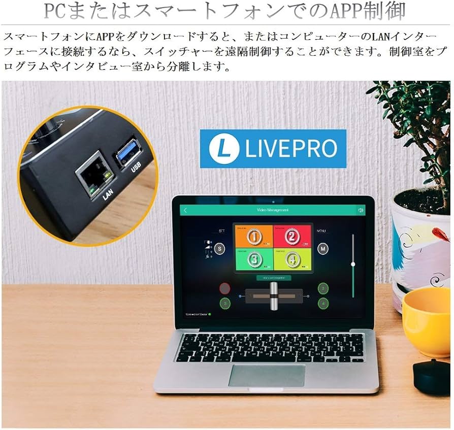 Amazon.co.jp: Feelworld LIVEPRO L1 V1マルチフォーマットビデオ
