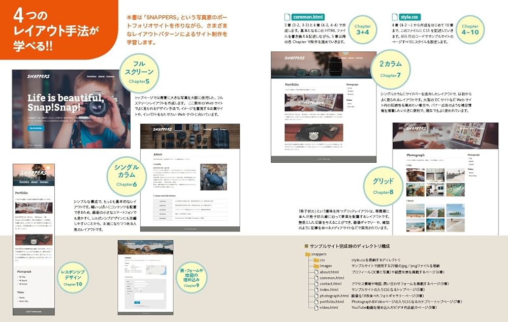 HTML&CSSとWebデザインが 1冊できちんと身につく本 | 服部 雄樹 |本