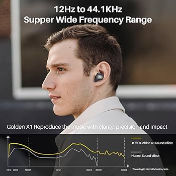 Tozo Golden X1 Wireless Earbuds Bluetooth Headphones Support Ldac