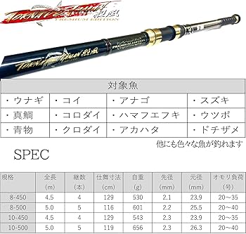 Amazon | トルネードタマン烈風 PREMIUMEDITION 8-500 タマン専用