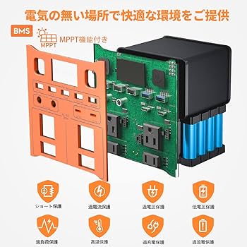 Amazon.co.jp: NIKOTA ポータブル電源 300W 80000mAh/296Wh 家庭