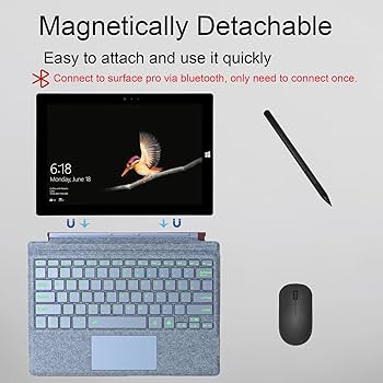 Amazon | マイクロソフトの Surface Pro の世代 7+ のためのタイプ