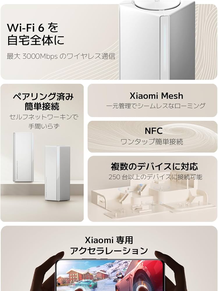 Amazon | シャオミ(Xiaomi) WiFi 無線LANルーター WiFi ルーター