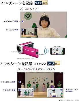 Amazon.co.jp: パナソニック HDビデオカメラ 64GB ワイプ撮り 高倍率90