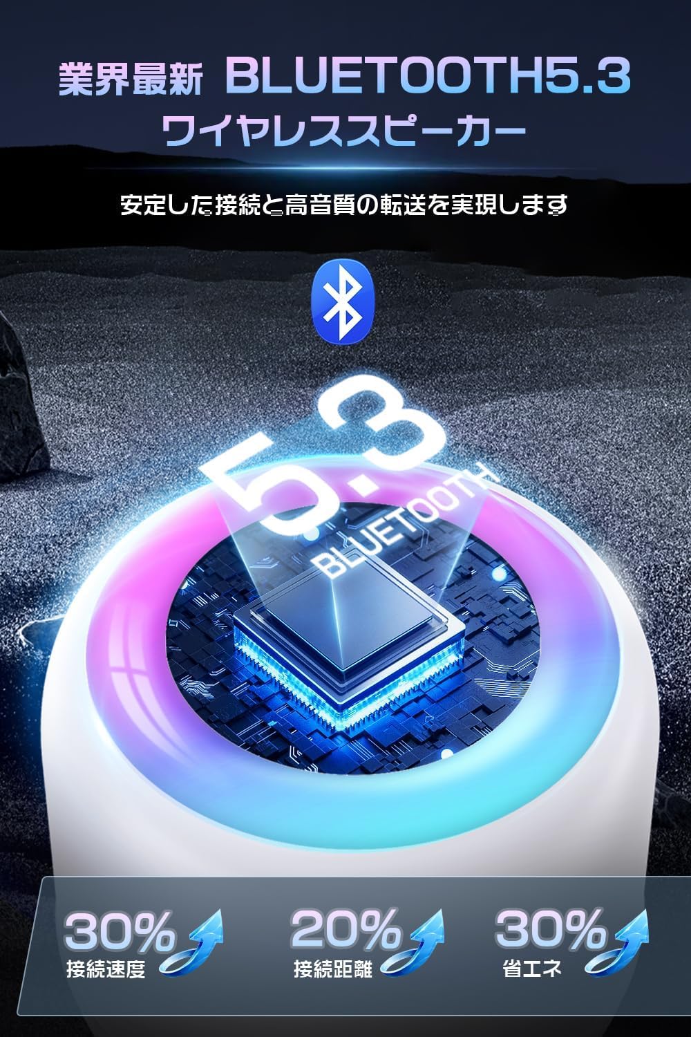 Amazon | 【Bluetooth スピーカー＆RGBライト】ワイヤレススピーカー