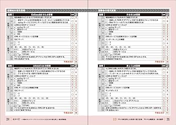 ネスペR7－本物のネットワークスペシャリストになるための最も詳しい