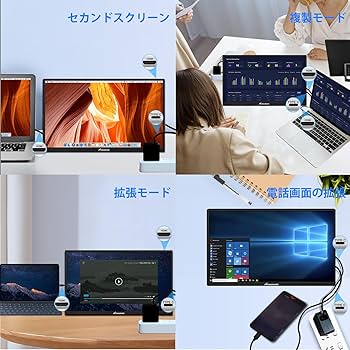 Amazon.co.jp: 21.5インチポータブルモニター、1080Pモバイルモニター