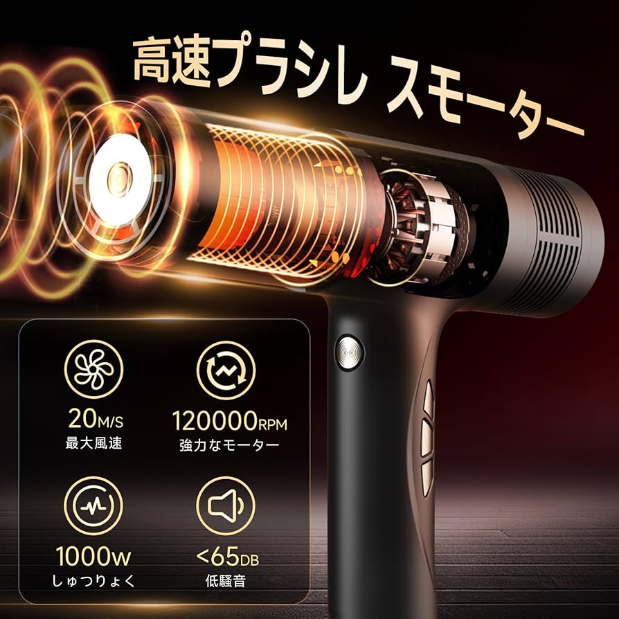 Amazon | IOFVSSIドライヤー 大風量 速乾 ヘアドライヤー 高濃度