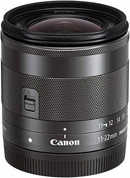 Amazon.com : Canon EF-M 11-22mm f/4-5.6 STM Lens (Renewed