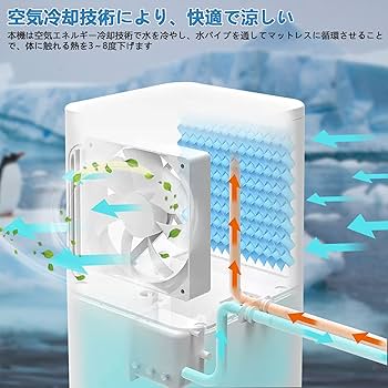 Amazon | BAOSHISHAN 冷水マット 電気冷却マット 水冷マット 水循環
