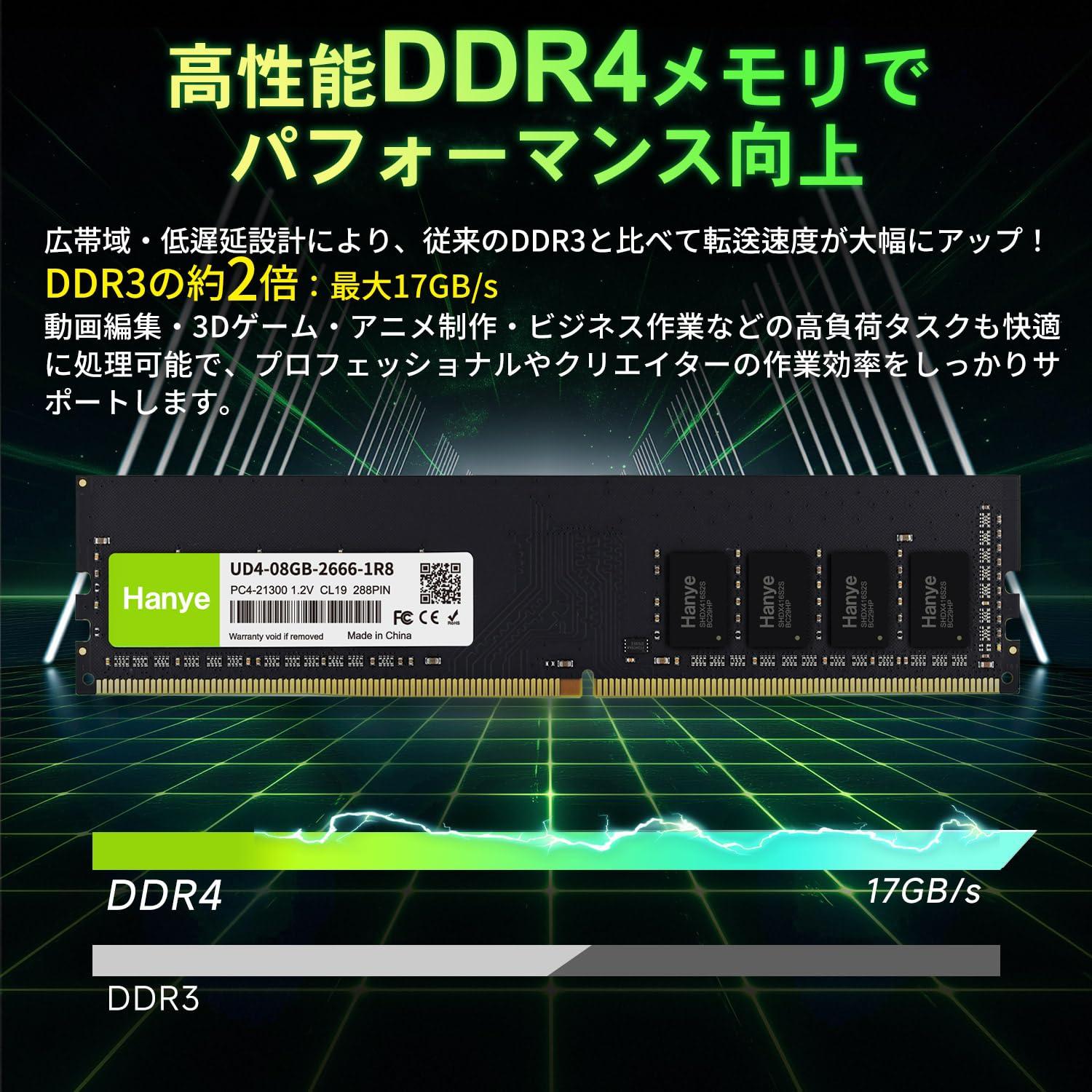 Amazon.co.jp: デスクトップPC用メモリ 16GB(8GBx2枚) PC4-21300(DDR4