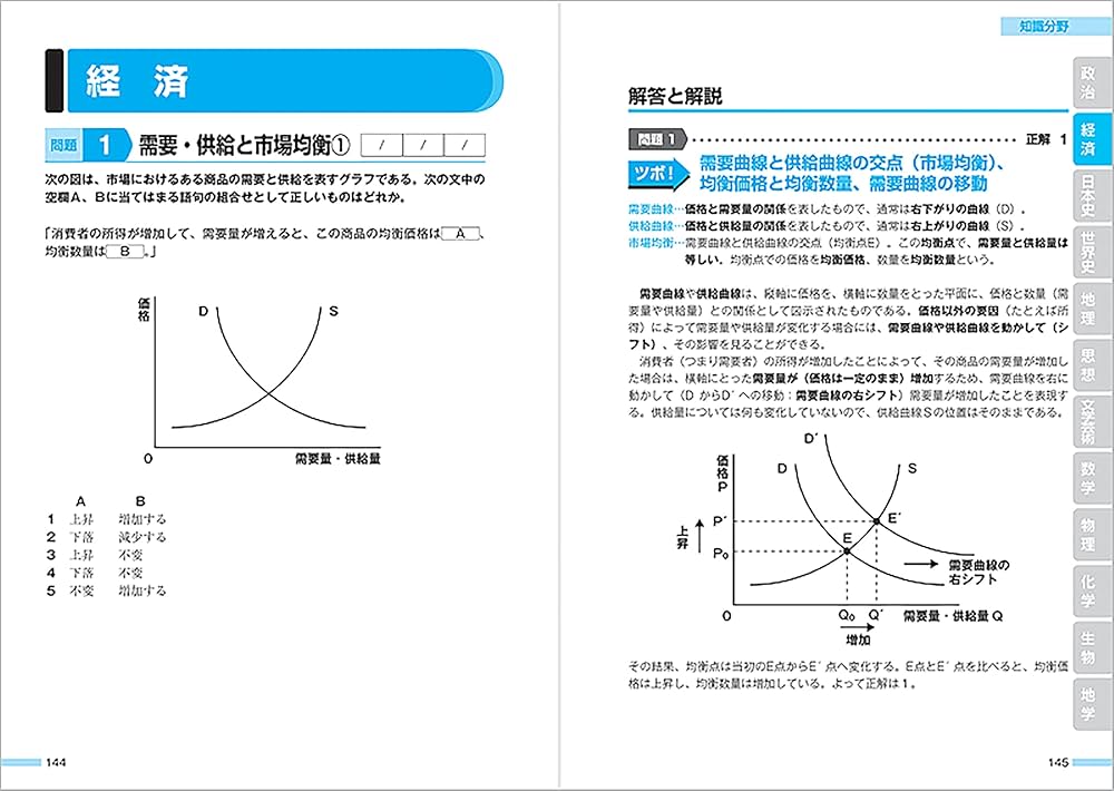 Amazon.co.jp: 2027年度版 無敵の地方公務員【初級】過去問クリア
