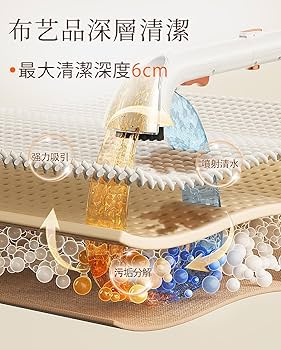 Amazon.co.jp: UWANT カーペットクリーナー 絨毯クリーナー 12Kpaの