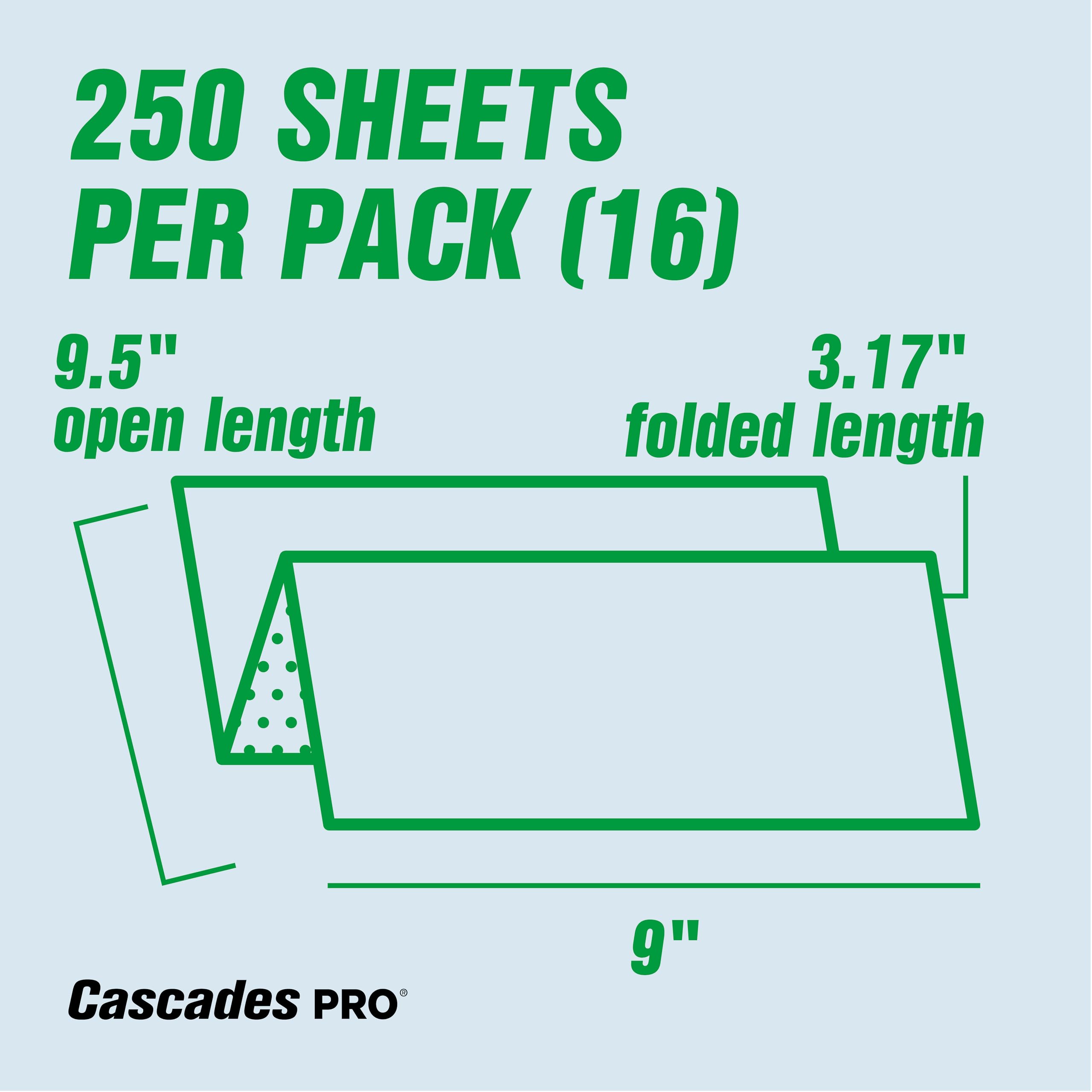 Amazon.com: Cascades PRO Select Multifold Paper Towels – Strong