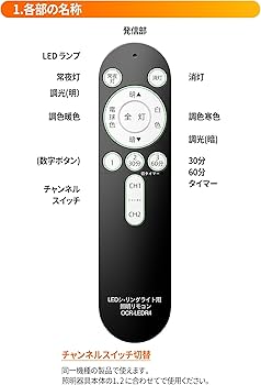 Amazon.co.jp: SHZシーリングライト 照明リモコン OCR-LEDR4