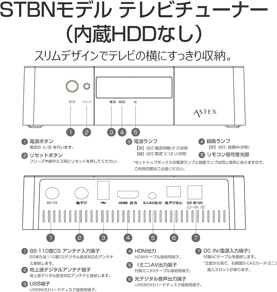 Amazon.co.jp: ASTEX テレビチューナー HDMI接続 地デジ/BS/CS 3波対応