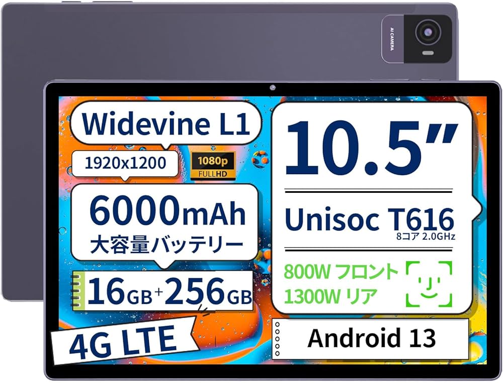 Amazon.co.jp: 【10.5