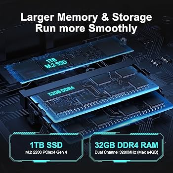 Amazon.com: Intel NUC 11 NUC11PAHi7 32GB DDR4 RAM,1TB SSD,Win 11